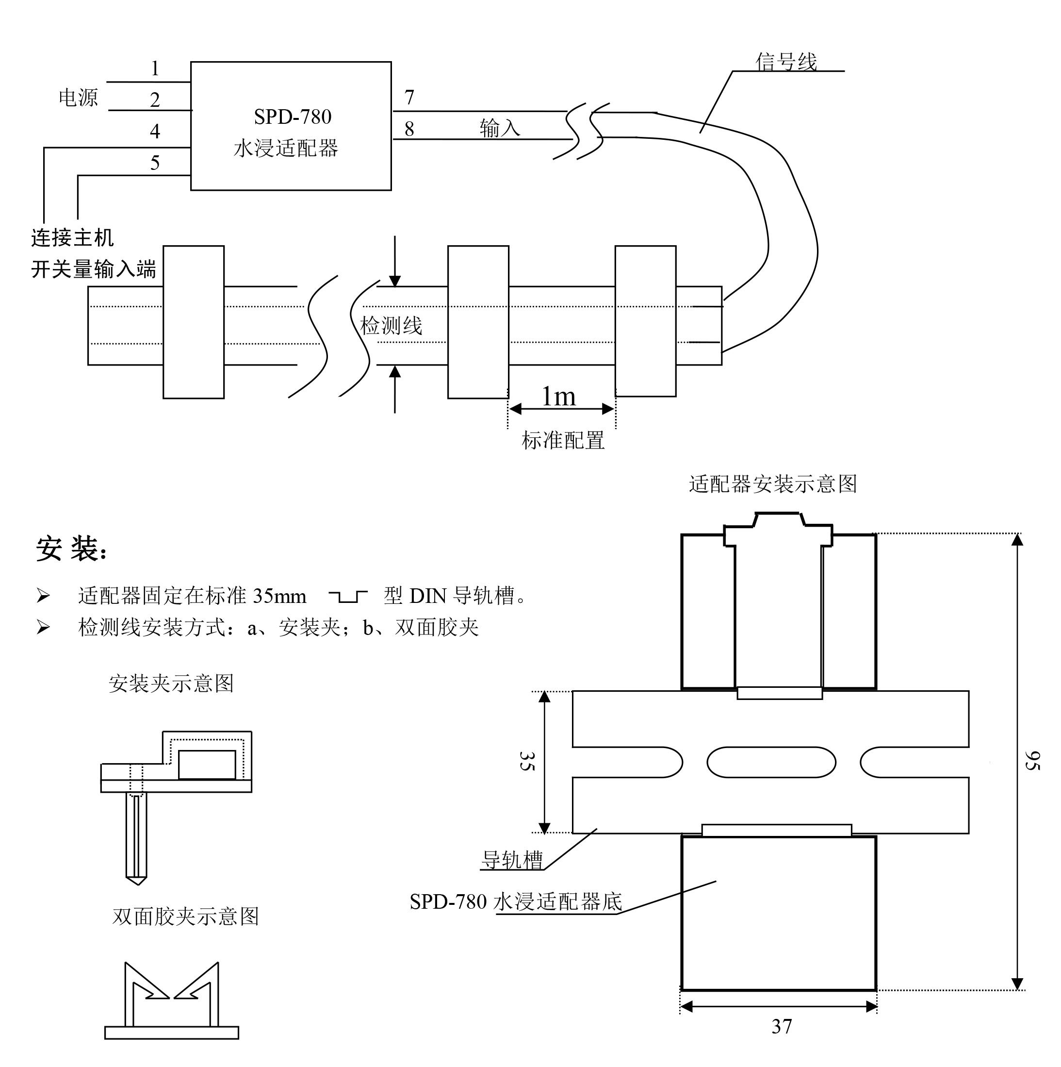 机房水浸检测,机房漏水监测 机房水浸检测,机房漏水监测