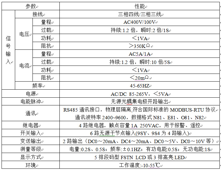 三相电量仪,机房绿巨人在线免费下载