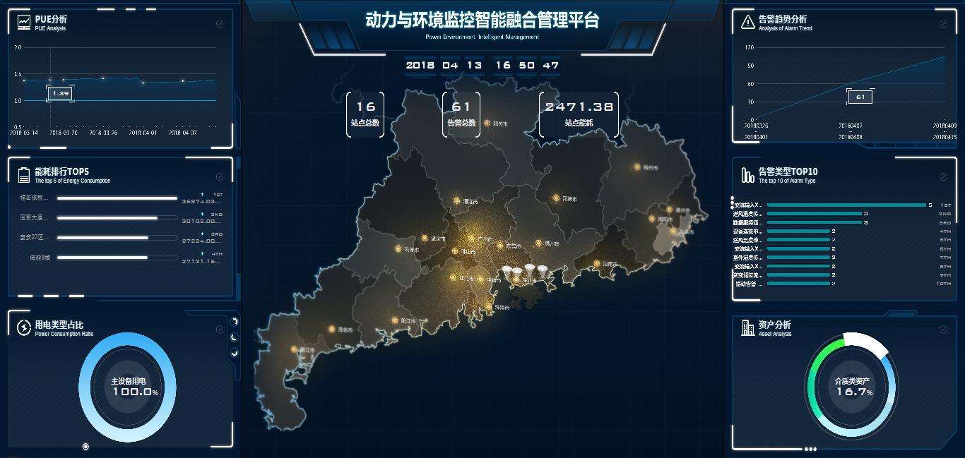 绿巨人视频官网动环监控厂商,绿巨人视频官网动环监控 绿巨人视频官网动环监控厂商,绿巨人视频官网动环监控